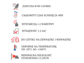 HQS lakier farba wysokotemperaturowa żaroodporna 400ml spray różne kolory