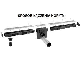 BIELBET korytko H 55 odwodnienie liniowe KL A15 (pokrywa tworzywo)